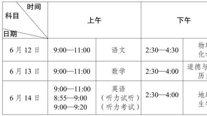 全能战士！浓眉三节拿下16分15板5助2断2帽 正负值高达+35