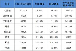 江南官网实力强截图3