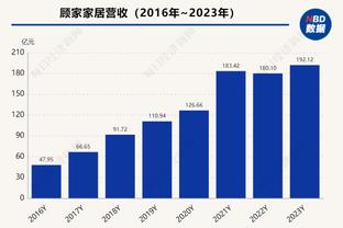 ?这就是专业！威少首个到场 认真测试锦标赛地板弹性