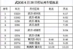 ?备战附加赛！勇士官方晒训练动态 库里多角度抛投随便进